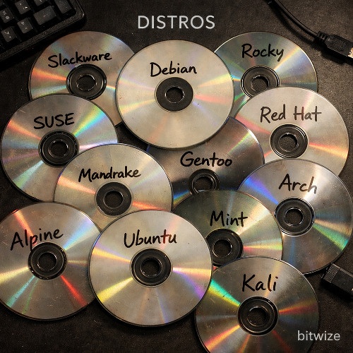Distros album art